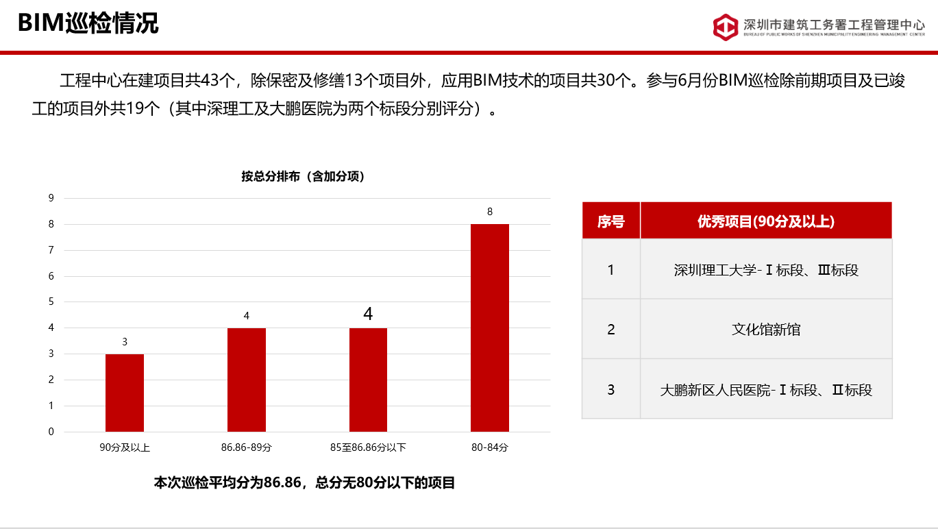原圖 (1).png 原圖 (1).png