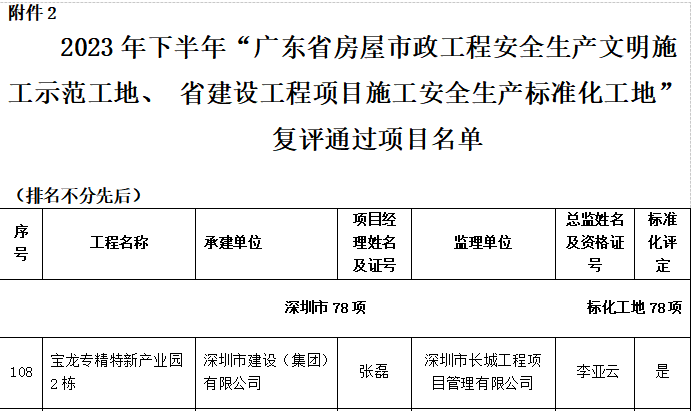 微信圖片_20231221160409.png 微信圖片_20231221160409.png